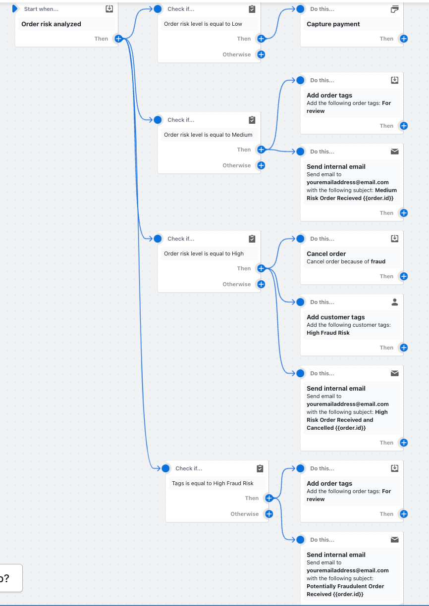 Shopify Flow | Order Risk Analysis Before Capture Payments